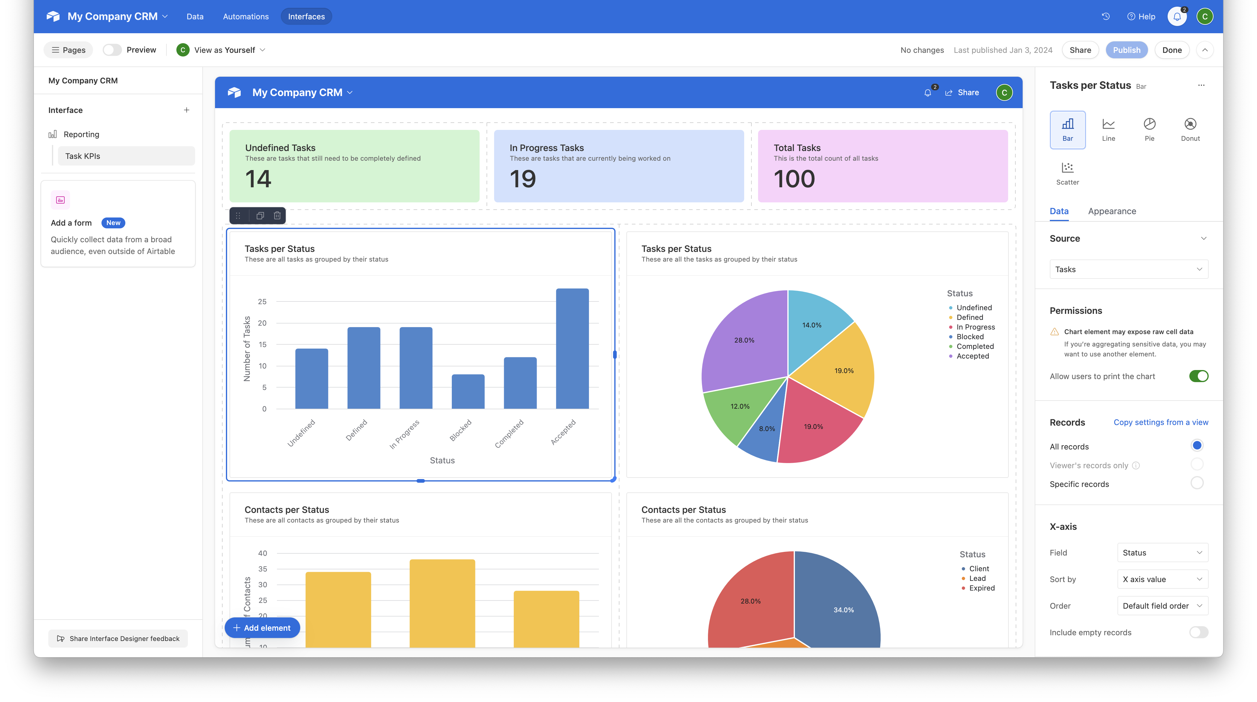 Sample management dashboard in Airtable